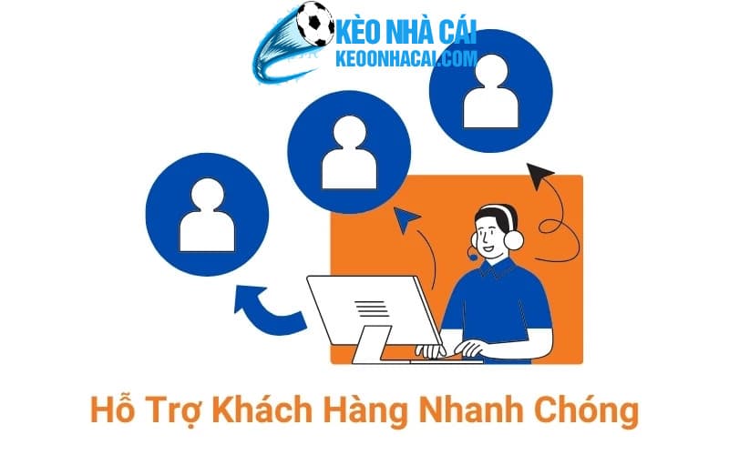 Hỗ trợ nhanh chóng